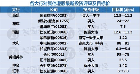 新奥天天正版资料大全,适用性执行方案_探索版49.266