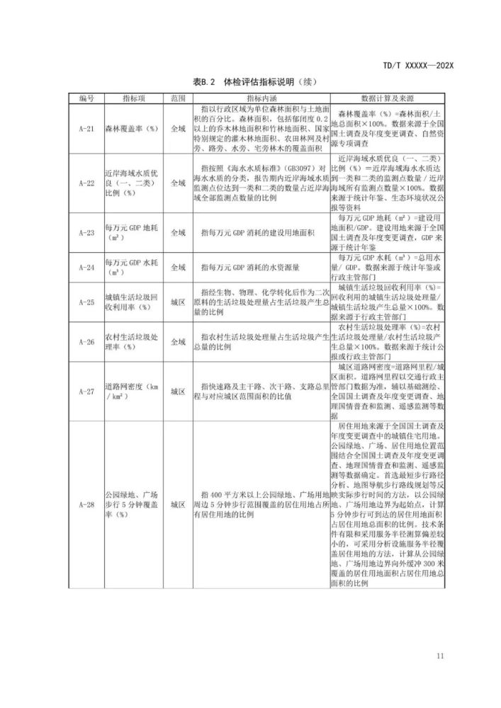 2024新奥精准正版资料,可行性方案评估_试用版69.389