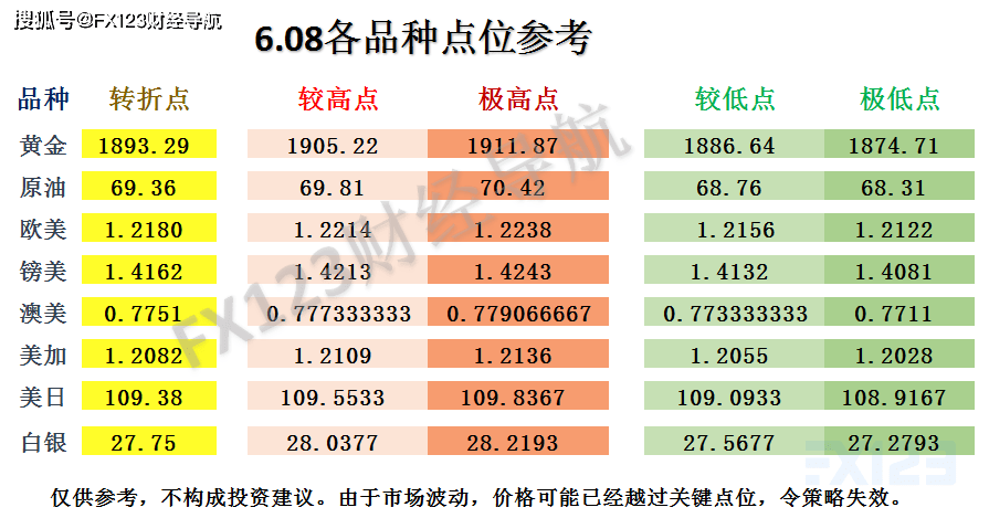 2024新澳门天天彩期期精准,全面理解执行计划_HD38.32.12