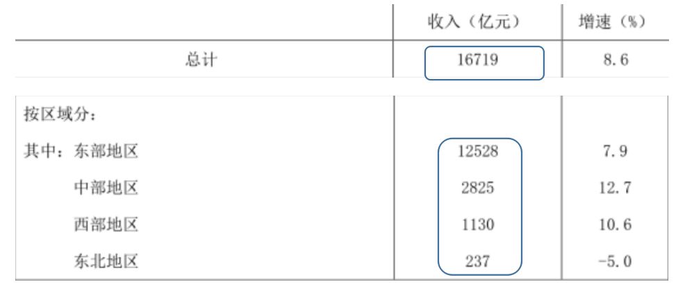 新奥长期免费公开资料,系统解答解释定义_uShop60.420