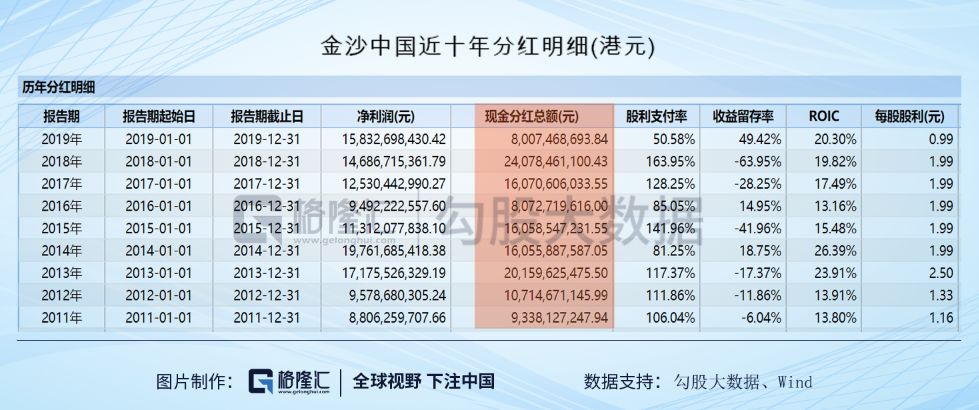 2024新澳门6合彩官方网,未来解答解释定义_创意版33.688