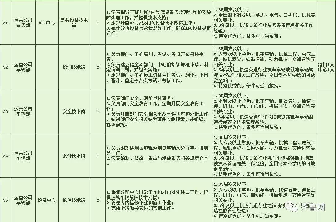 勐腊县特殊教育事业单位最新招聘信息及解读