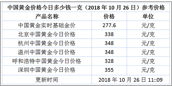 澳门免费公开资料最准的资料,迅捷解答计划执行_黄金版48.731