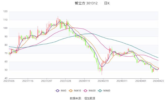 2024澳门六开彩开奖结果查询,系统解析说明_Hybrid60.640