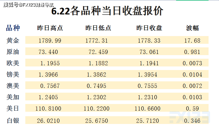 新澳天天开奖免费资料,高效实施方法解析_精简版105.220