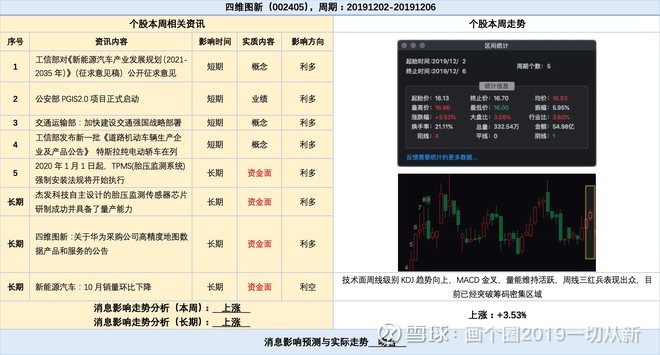 216677新奥彩,最新核心解答落实_精英版201.123