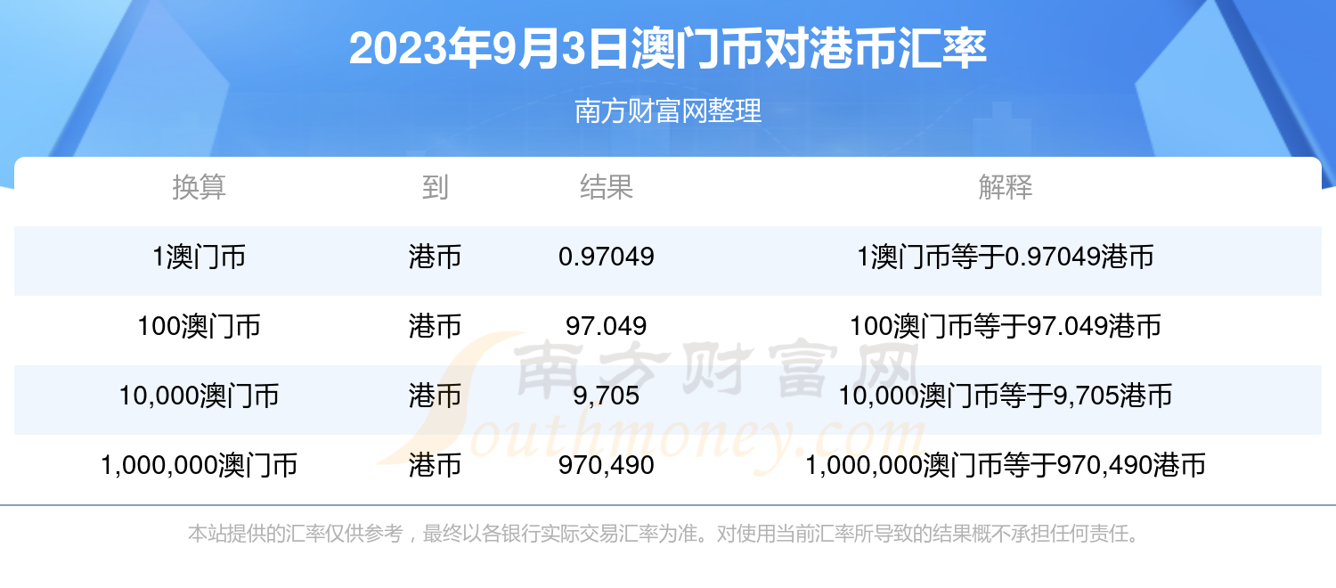 新澳门开奖记录查询今天,实地数据解释定义_旗舰版20.544