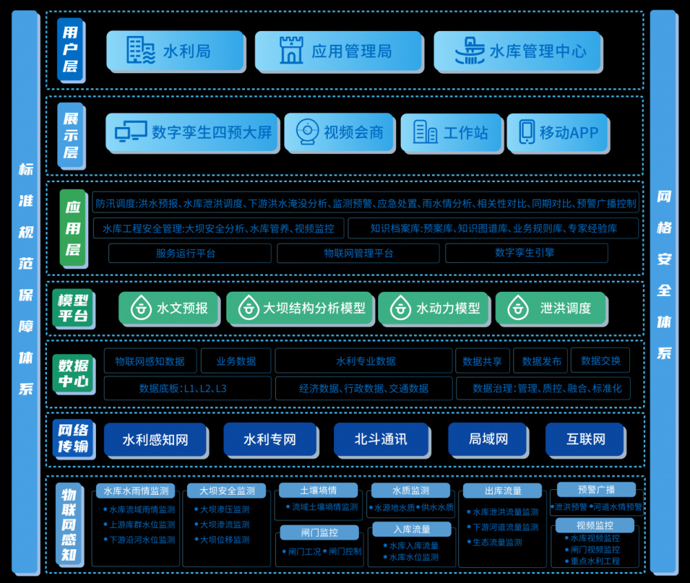 新澳精准资料免费大全,迅速执行解答计划_UHD版21.594