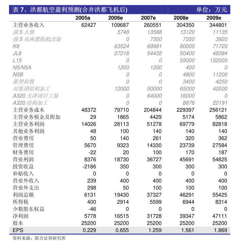 20246571067Com奥门开奖记录,调整细节执行方案_8DM14.765