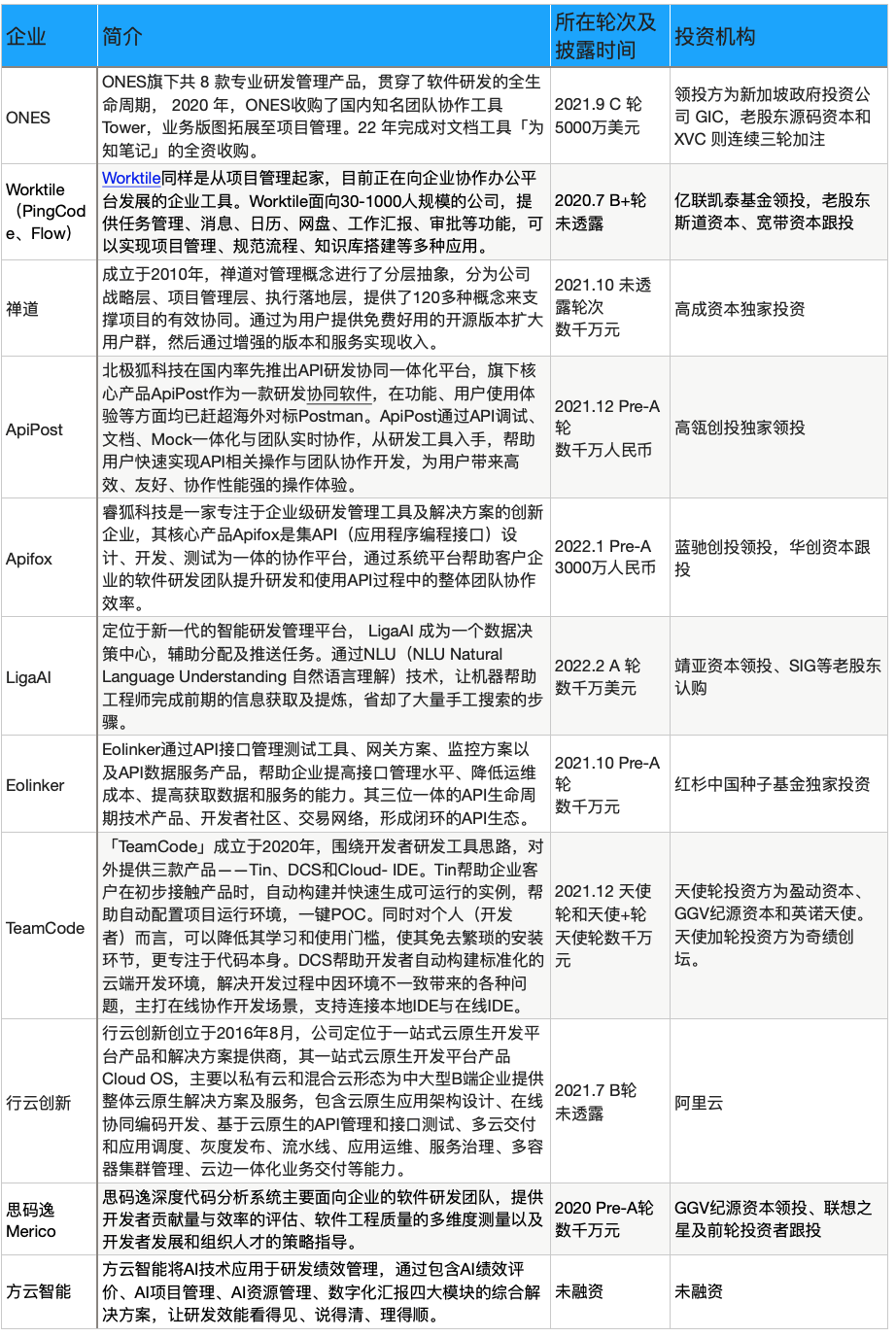 新澳天天开奖资料大全最新54期129期,定性说明解析_3D72.462