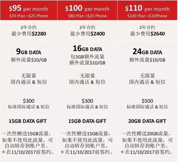 新澳天天开奖资料大全最新5,稳定性执行计划_苹果95.478