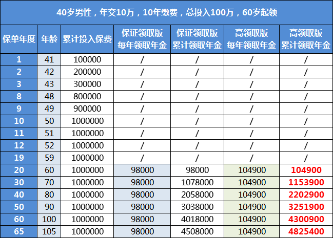 一瞬间〤烟消云散ご 第2页