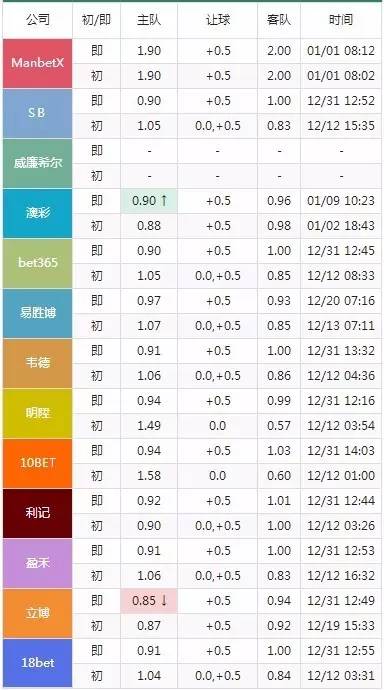 2024年香港今晚特马开什么,科学依据解释定义_QHD版63.589