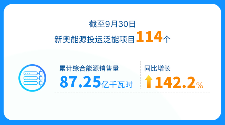 新奥开什么今晚,深度数据应用实施_soft56.706