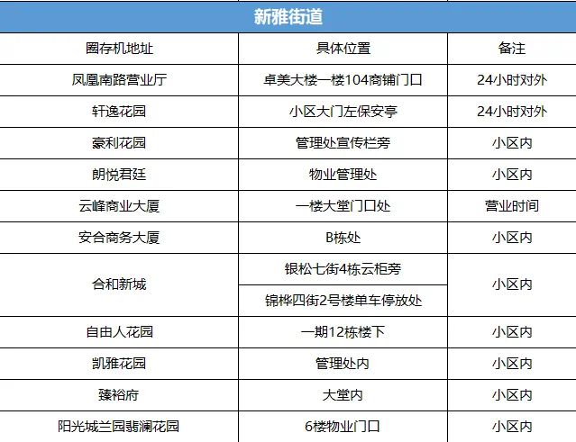 2024年新奥开奖结果,安全解析方案_FHD版94.996