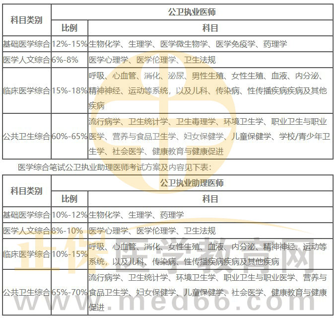 2024新奥正版资料最精准免费大全,高效计划实施解析_特供版90.344