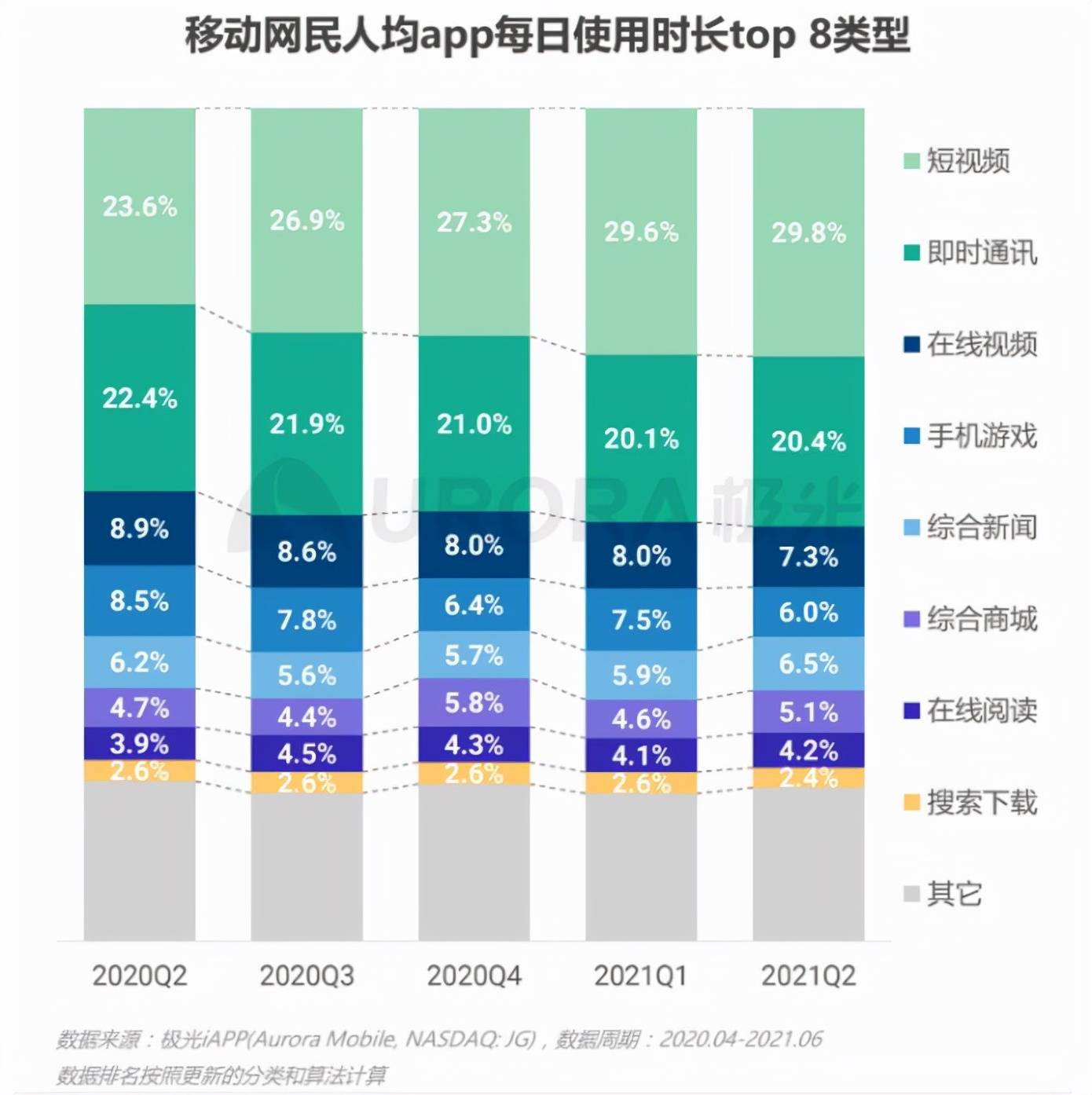 2024天天开彩免费资料,实地分析数据设计_Lite17.726