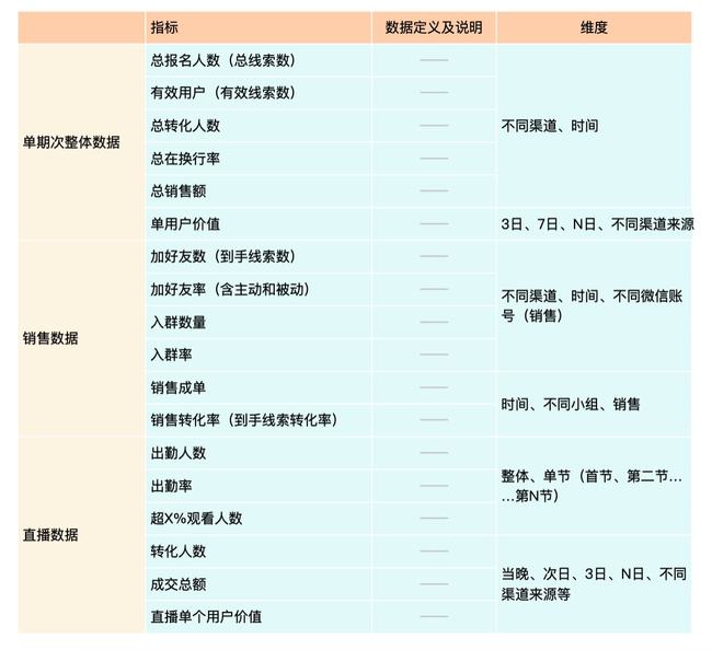 新澳门今晚开什么号码记录,数据驱动执行设计_精装款28.819