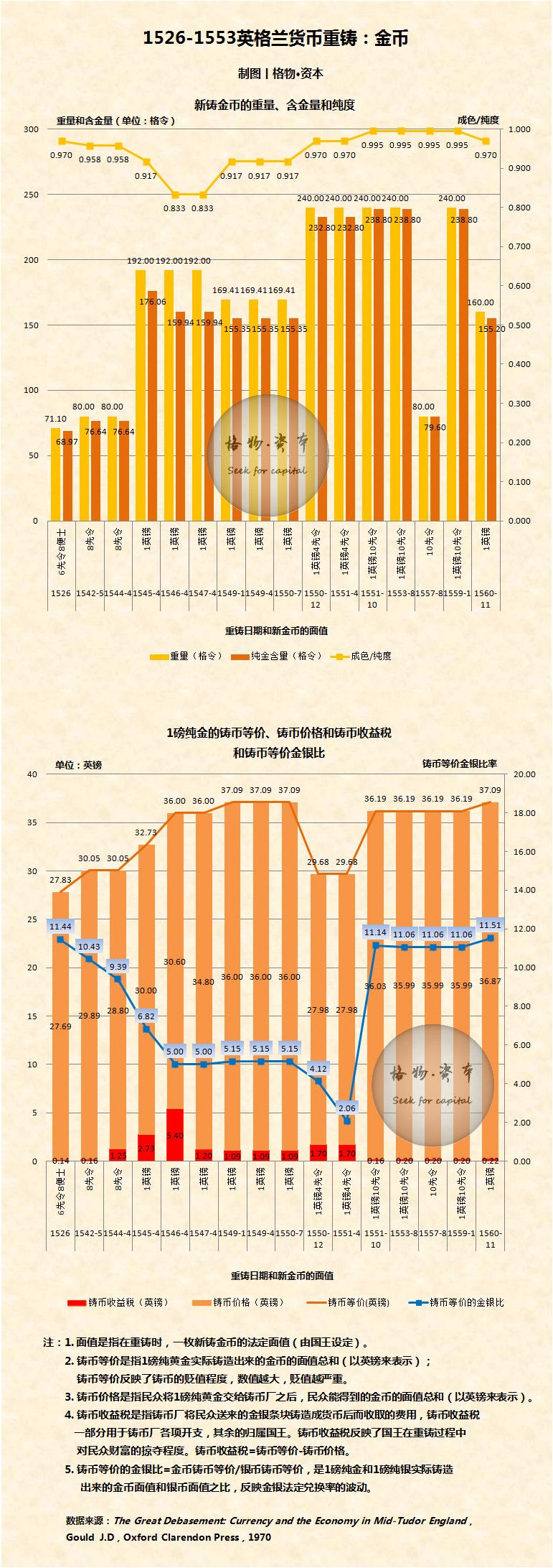 今晚王中王资料图,深层数据分析执行_Premium24.823