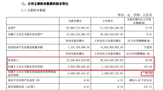 澳门特马开码开奖结果历史记录查询,实证说明解析_进阶版86.351