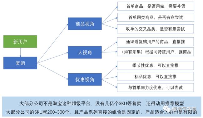 2024新澳正版资料最新更新,深层策略执行数据_WP版53.732