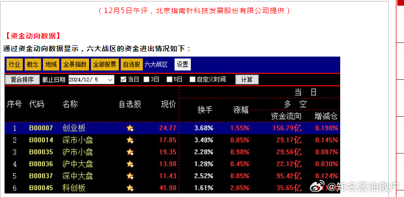 今晚王中王资料图,安全策略评估_2D95.249