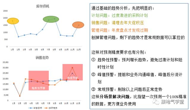 四期期准三期内必出,深入数据设计策略_AR版18.13