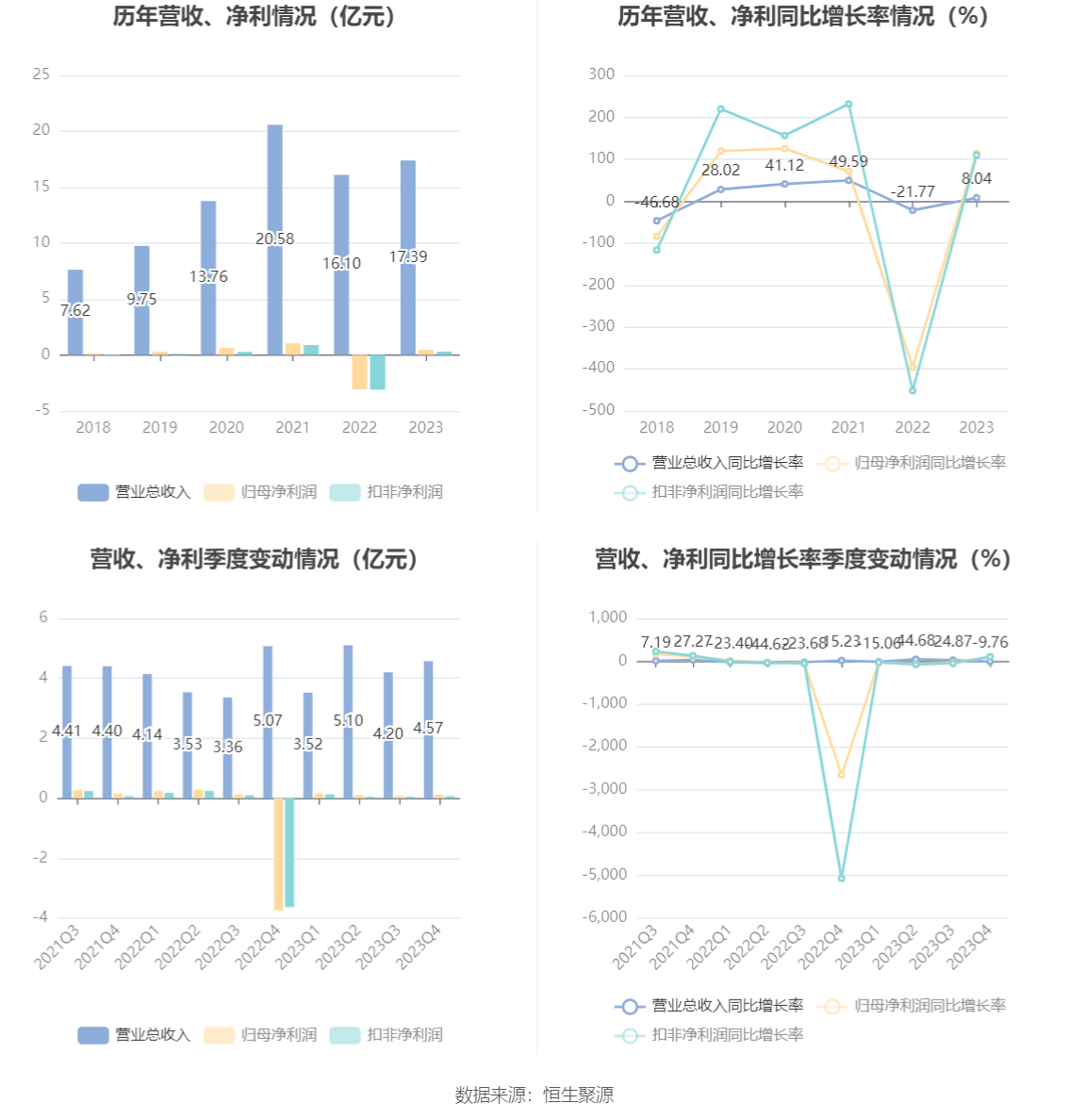 三肖必中三期必出凤凰网2023,收益成语分析落实_Android256.183