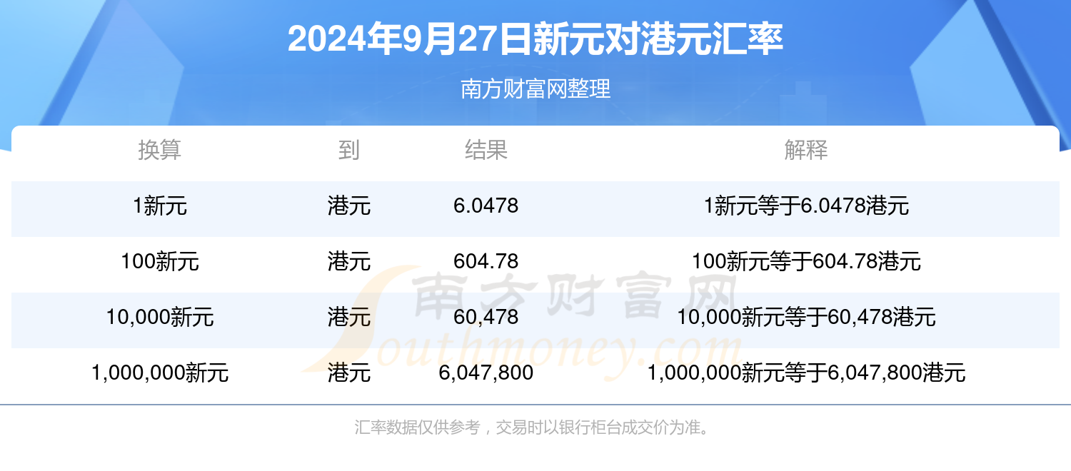 2024年新澳开奖结果,具体操作步骤指导_Prestige90.353