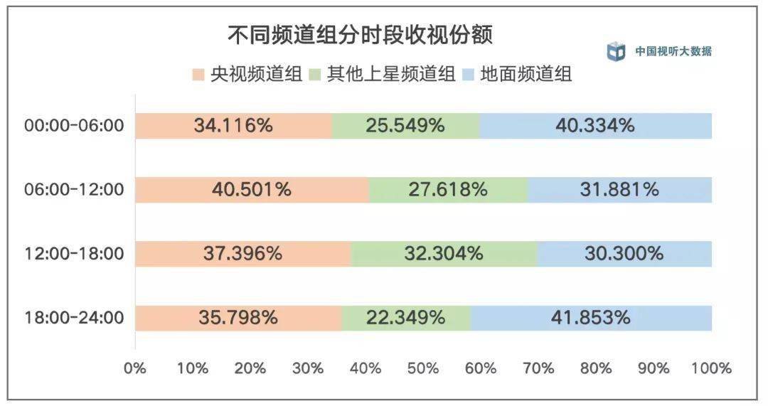 港彩二四六天天开奖结果,全面执行数据设计_36090.956