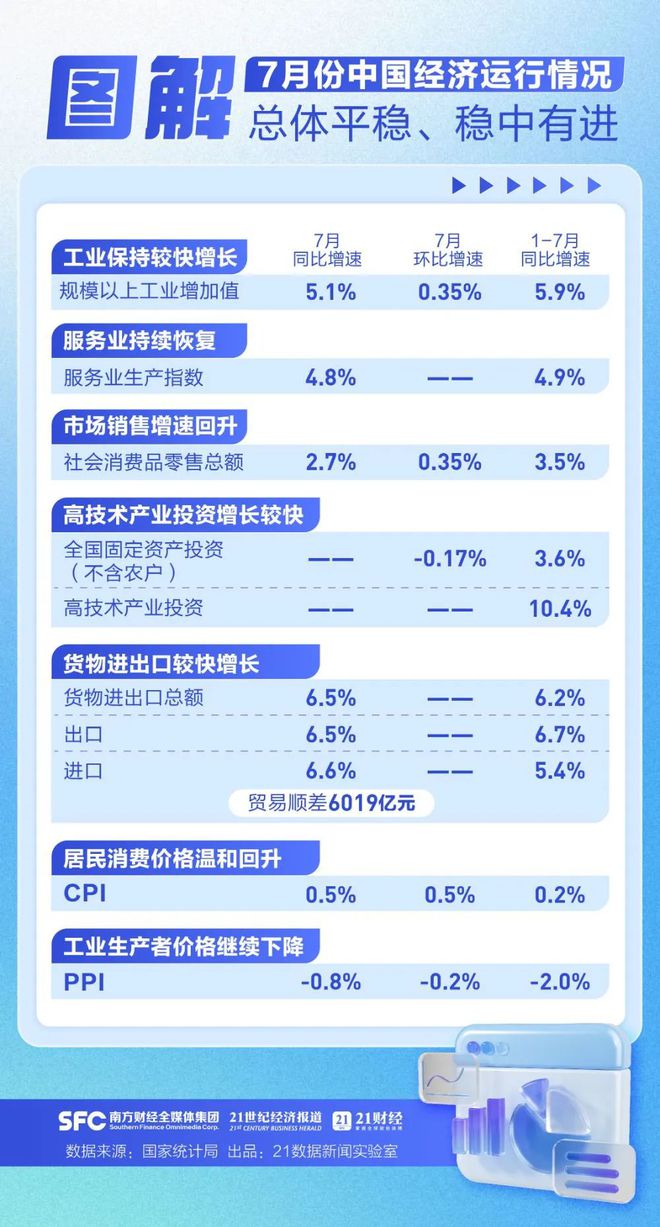 新澳天天开奖资料大全最新54期,数据驱动执行方案_SHD13.629