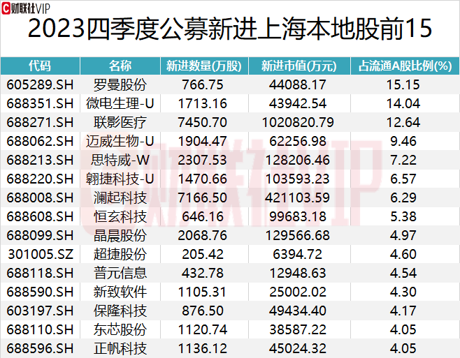 2024年澳门精准免费大全,最新热门解答定义_铂金版19.475