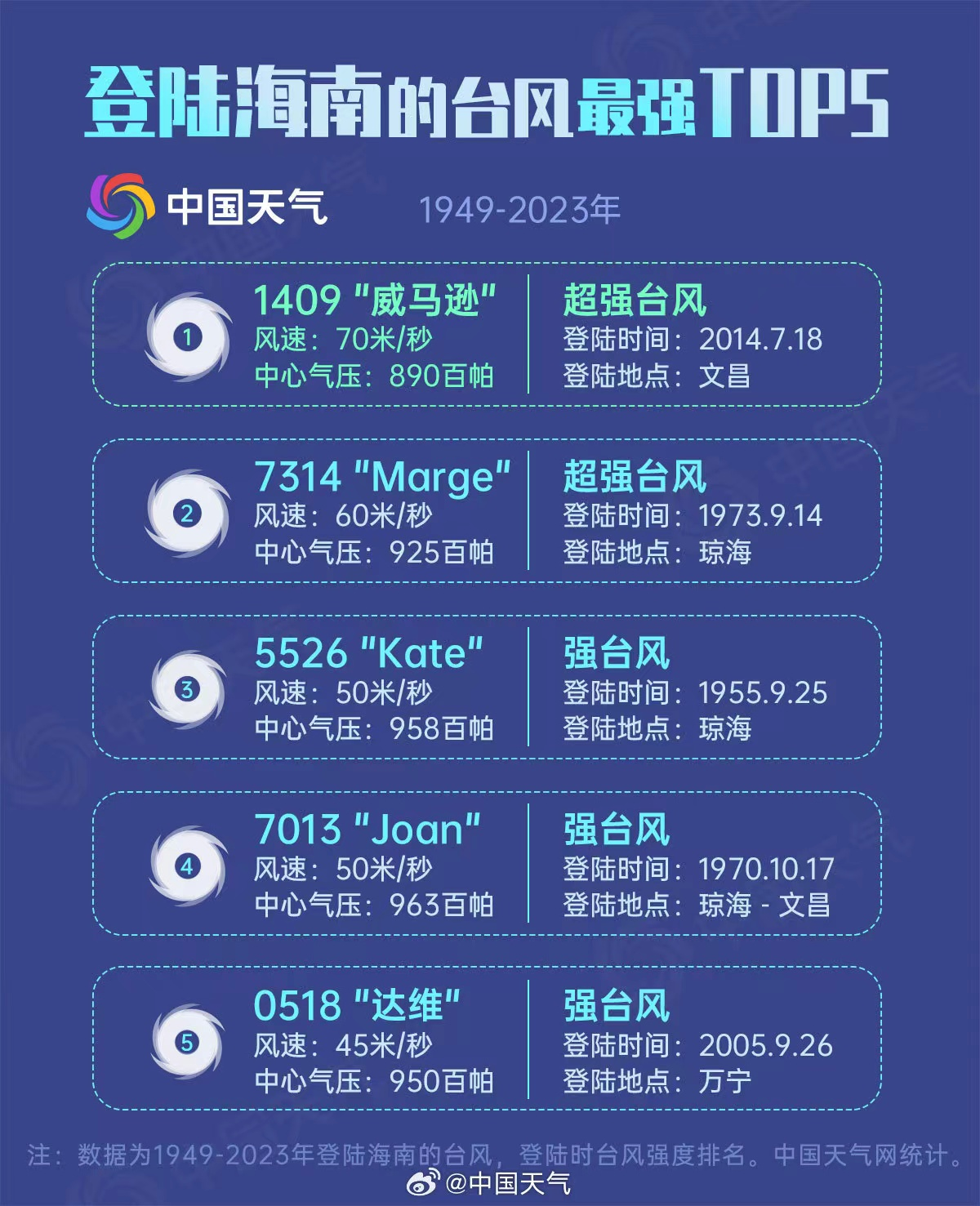 新澳门今晚开特马开奖结果124期,综合数据解析说明_潮流版77.813