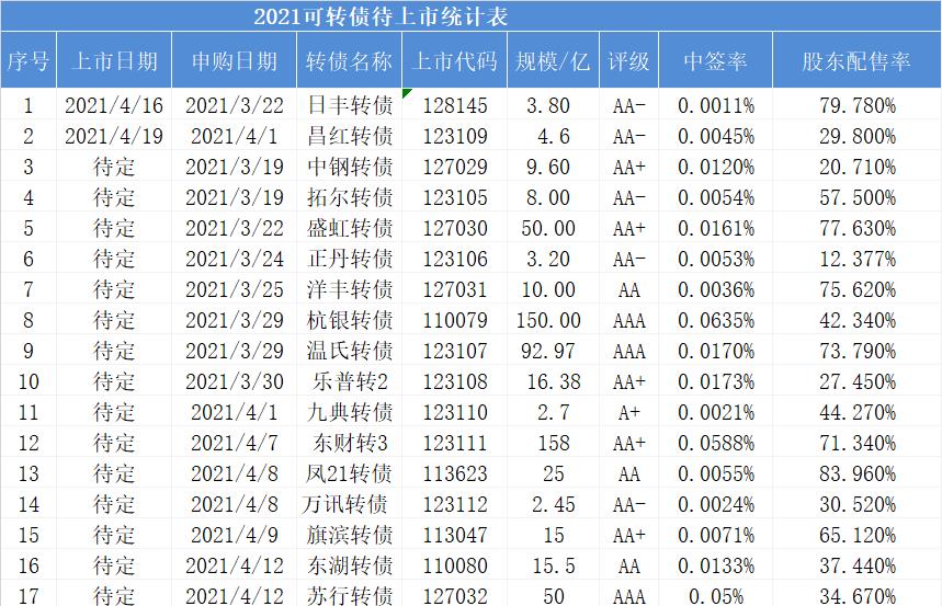 王中王72396.cσm.72326查询精选16码一,实地研究解释定义_D版65.828