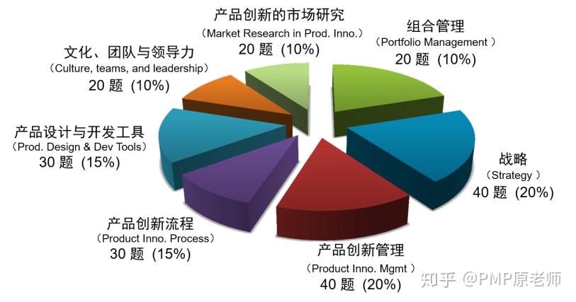 香港正版资料全图,实地数据验证策略_V271.293