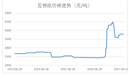 八百图库800百图库资料,实地评估数据方案_特供版72.327