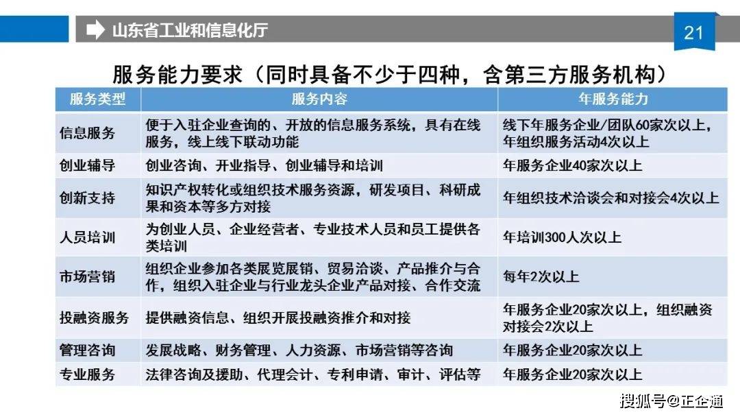 2024新奥门天天开好彩大全85期,重要性解释定义方法_薄荷版65.913