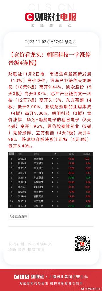 2024年天天彩资料免费大全,前沿解析评估_2DM21.546