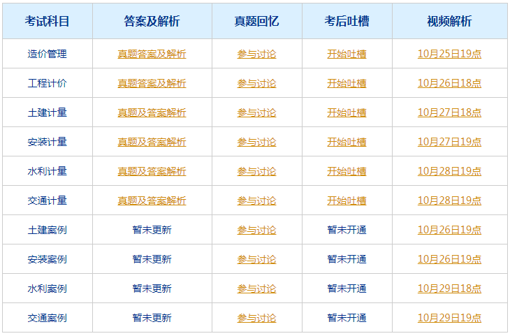 2024新澳门今晚开奖号码和香港,绝对经典解释落实_游戏版256.183