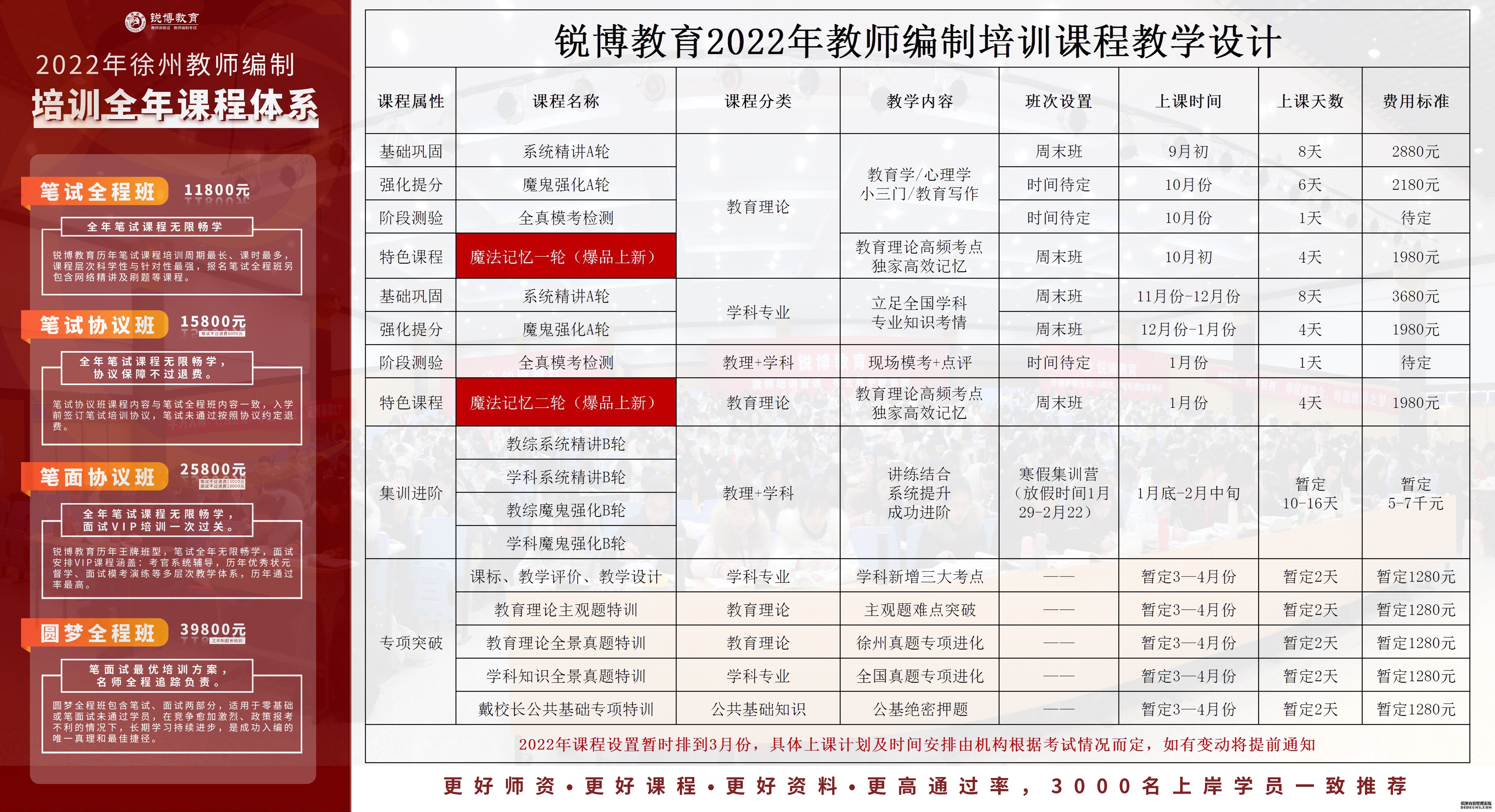 金湖县成人教育事业单位发展规划展望