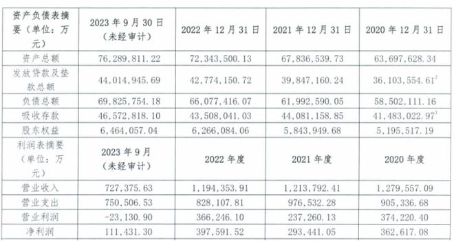 2024澳门正版精准免费大全,可靠计划执行策略_理财版20.933