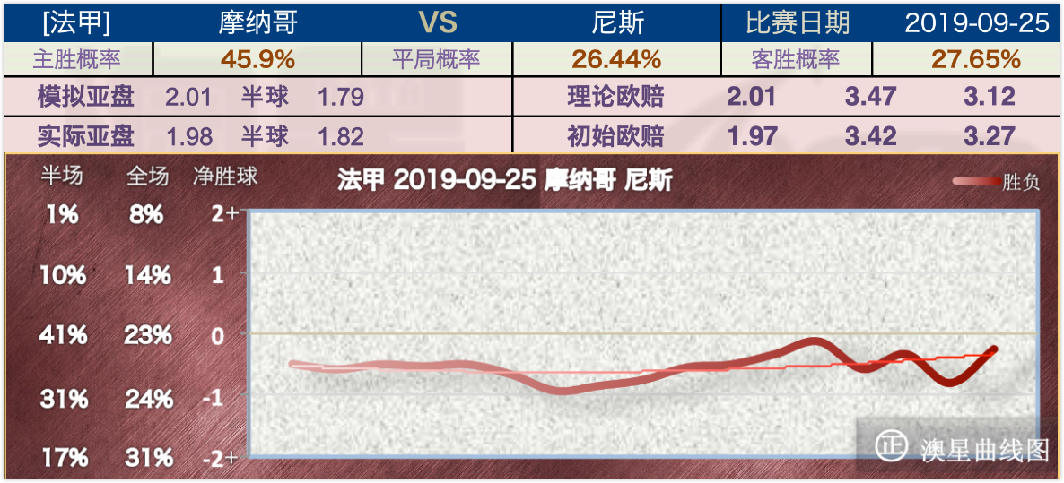 今晚四不像必中一肖图118,数据导向实施_RX版94.44