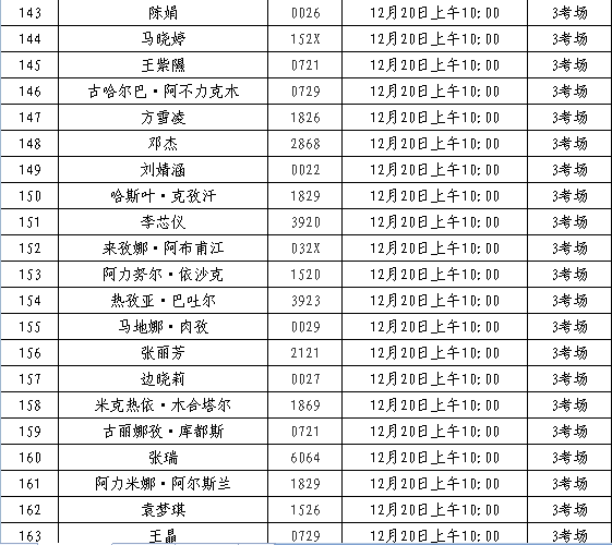 克拉玛依区小学最新招聘资讯汇总