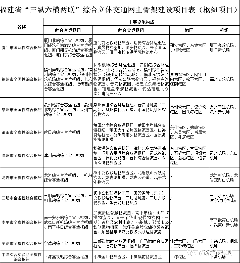 新澳精准免费提供,实践计划推进_NE版84.688