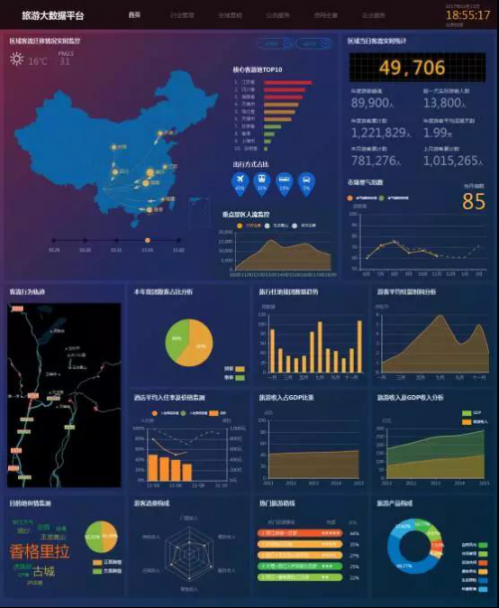 新澳历史开奖最新结果查询今天,深入应用解析数据_开发版1