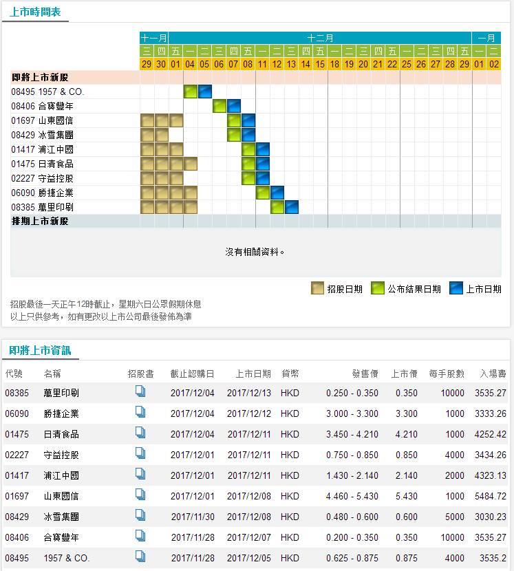 香港开码,数据分析引导决策_升级版16.787