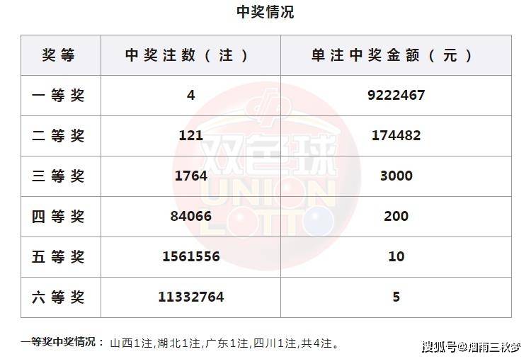 今日新澳门开奖结果,权威诠释推进方式_eShop76.922