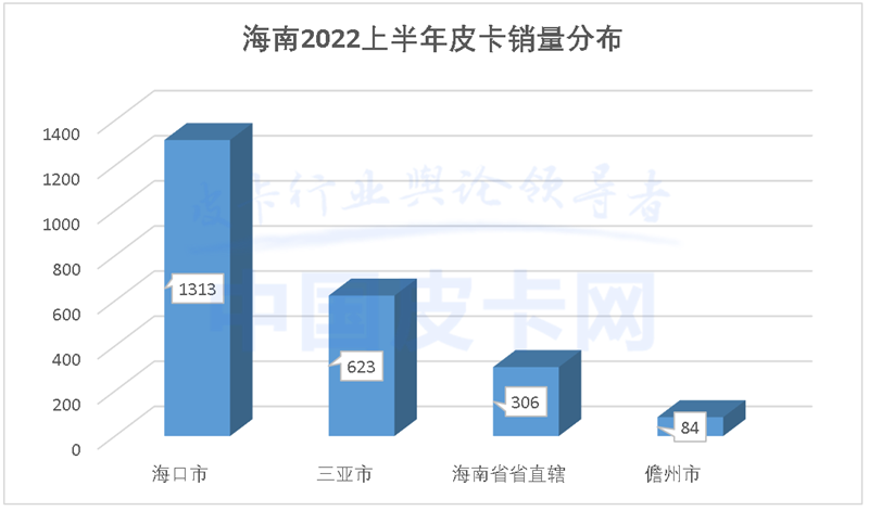 2004新奥门内部精准资料免费大全,现状分析解释定义_专业版43.857