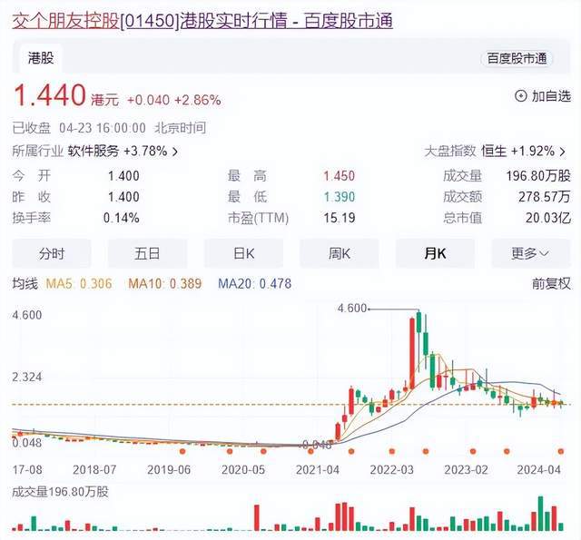 2024年香港开奖结果记录,数据引导策略解析_Advanced78.440