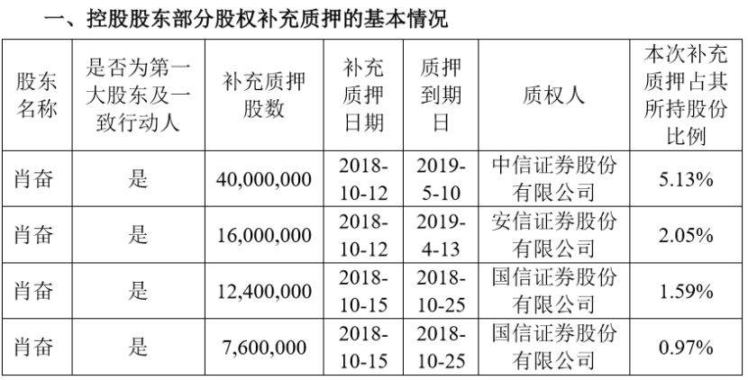 澳门三肖三码精准100%黄大仙,实地数据验证分析_Console52.185